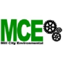 Mill City Environmental logo