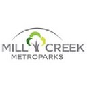 Mill Creek Metro Parks
