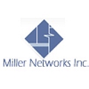 Miller Networks, Inc. logo