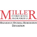 Favicon of Miller Environmental, Inc