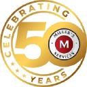 Miller's Services logo