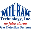 MILRAM logo