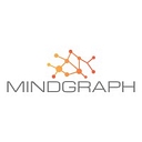 Mind graph