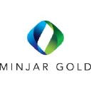 Minjar Gold Pty Ltd logo