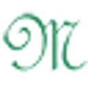 Mint Properties Llc logo