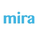 Mira Brands logo