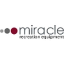 Miracle Recreation Equipment Au logo