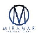 Miramar International Real Estate logo