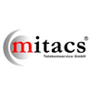 Mitacs