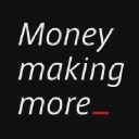 HC Capital logo