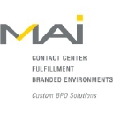Marketing Alternatives logo