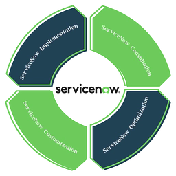 MLE Systems Ltd logo
