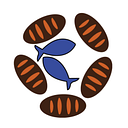 Mobile Loaves & Fishes Inc logo