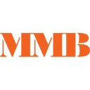 Mulcahy Associates Literary Agency (Mmb Creative) logo