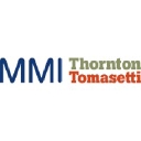 Mmi Engineering logo