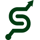 Mochary Method logo