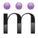 Mode Beads Int'l logo