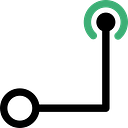 Model Health logo