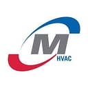 Modine Hvac logo