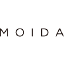 Moidaus