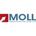 Moll Industries Ireland logo