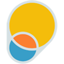 Molson Coors
