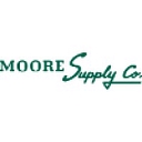 Moore Supply Co. logo