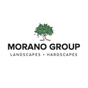 Morano BemanningsExperten AB logo