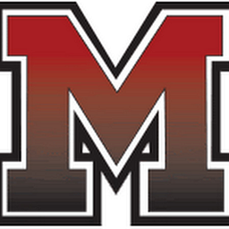 Fairbanks Middle School logo