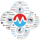 Morpheus Data logo