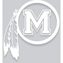 Morris CHSD 101 logo