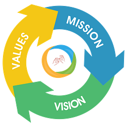 Mudrasys, INC logo