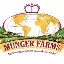 Munger Farms logo