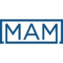 Favicon of Murphy Asset Management