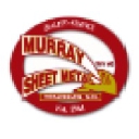 Murray Sheet Metal Company Inc logo