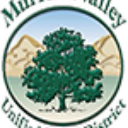 Warm Springs Middle logo