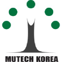 Mutech Korea
