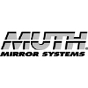 Muth Mirror Systems logo