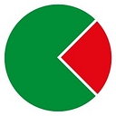 Mwa Technology Ltd logo