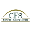 Mw Financial Group Ltd. logo