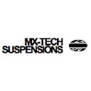 Logo de SMX Security
