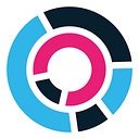 Mydna logo