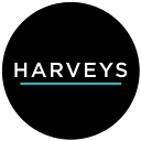 Harveys Real Estate Papakura logo