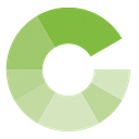 National Association of College logo