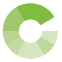 Nacas logo