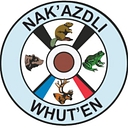 Nakazdli Whuten
