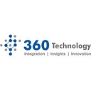 360 Security Technology A 股票
