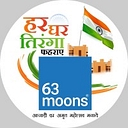 63 Moons Technologies Aktie