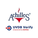 808 Renewable Energy Corp Saham