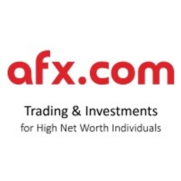 AFX
